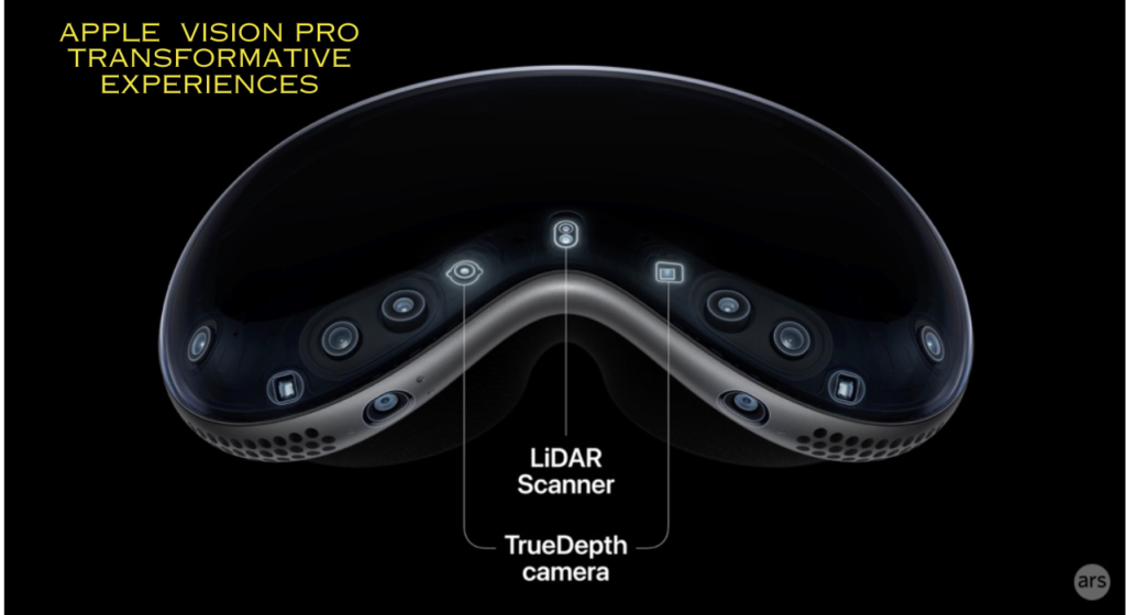 Apple Vision Pro 
